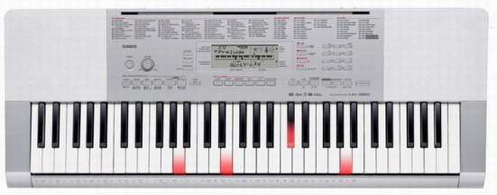 Цифровые пианино и синтезаторы Casio