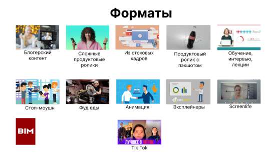 Создание роликов, анимации 2D, 3D, съемка видео фото 3