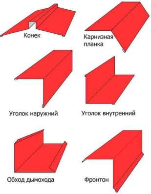 Гнутье. Металл