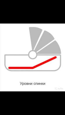 Коляска-люлька в Москве фото 9