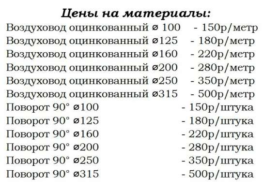 Воздуховоды вентиляции в Сергиевом Посаде фото 4