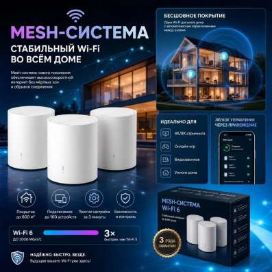 Установка Mesh-систем
