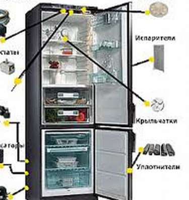 Ремонт холодильников на дому в Москве