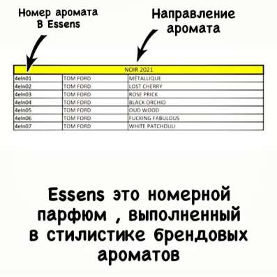 Эквивалент ТОМ FORD Mitallique в Екатеринбурге фото 5