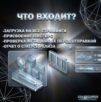 Загрузить музыку на цифровые площадки от 500 ₽ в Москве фото 3