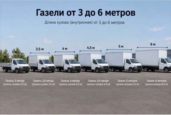 Вывоз мусора в Ставрополе