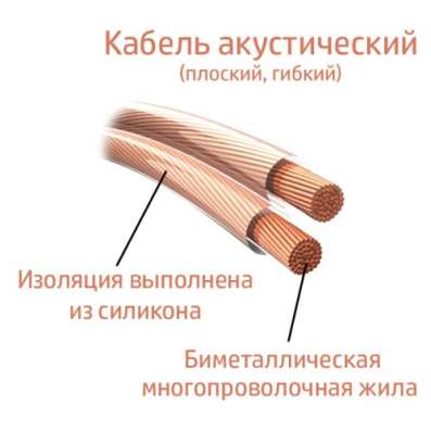 Акустический провод Dialan 2х1.5 CCA прозрачный фото 3