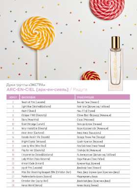 Ciel parfum на заказ в Березниках фото 4