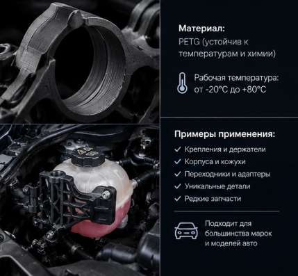 3D печать на заказ в Мытищи