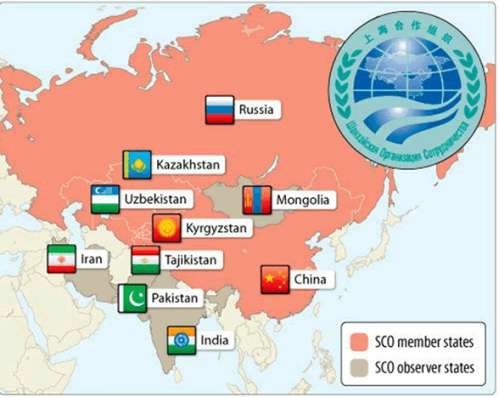 Международная физика