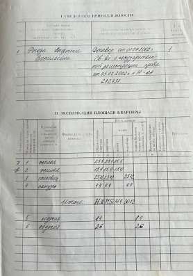 Продам квартиру