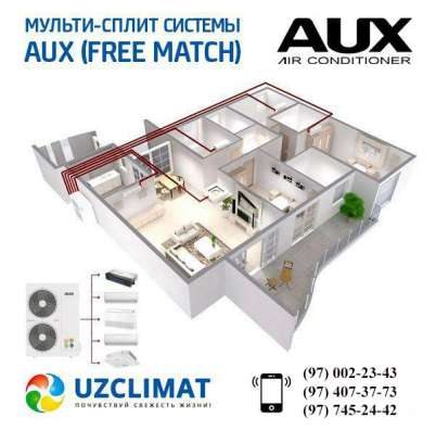 Компания Uzclimat — профессиональная компания на рынке клима фото 10