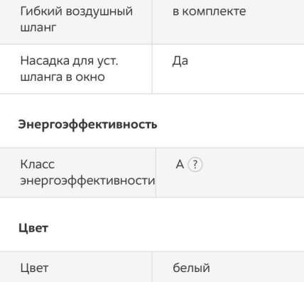 Кондиционер в Новороссийске фото 3