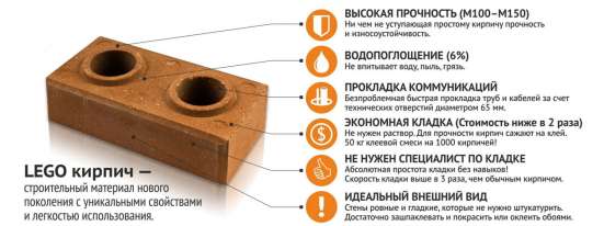Лего кирпич