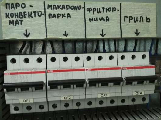 Услуги электролаборатори Тех. отчет в Москве