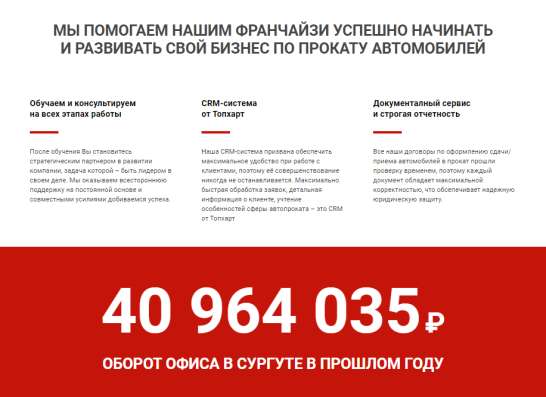 Франшиза проката автомобилей «Топхарт» в Ханты-Мансийске фото 6