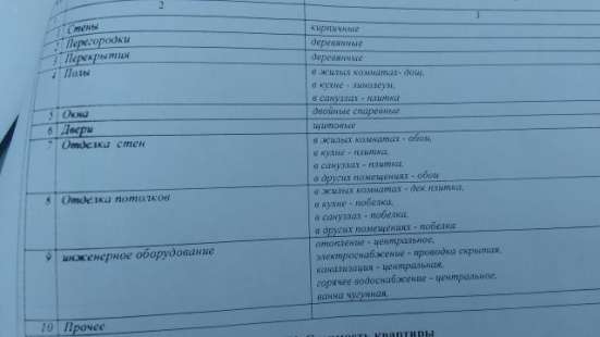 Продам двухкомнатную квартиру в Ногинске. Жилая площадь 37,90 кв.м. Этаж 1. Дом кирпичный. в Ногинске