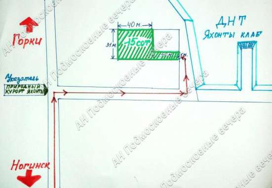 realty_mapper3.plot_in_locationИндивидуальное жилищное ст-во. Площадь 15.00 сот.Есть Электричество.