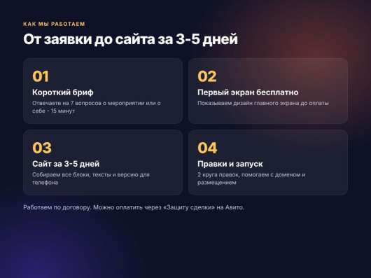 Сайт спикера или эксперта за 3 дня в Серпухове