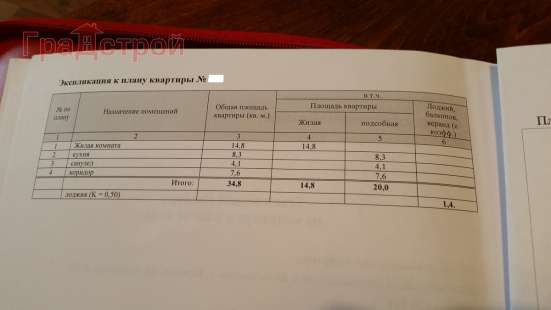 Продам однокомнатную квартиру в Вологда.Жилая площадь 34,80  кв.м.Дом кирпичный.Есть Балкон. в Вологде