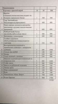 Новый год в КБ "СЕЛЕБРИТИ" в Оренбурге фото 10