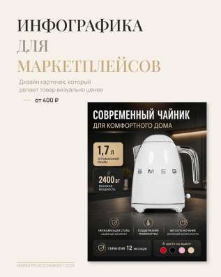 Инфографика для маркетплейсов WB/OZON
