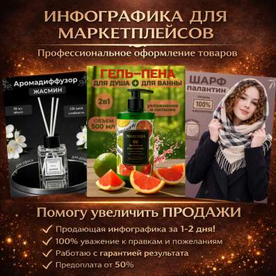 Инфографика для маркетплейсов. Дизайн карточек товара в Москве фото 5