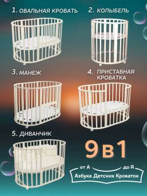 Детская кроватка «Северная звезда» в Воскресенске фото 4