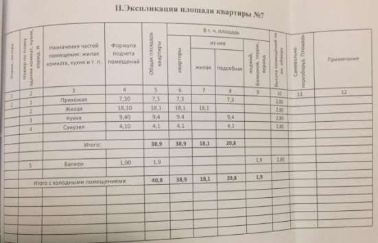 Продам однокомнатную квартиру в Краснодар.Жилая площадь 40,80  кв.м.Этаж 1.Дом панельный.