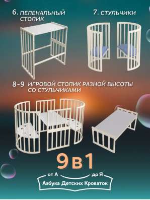 Детская кроватка «Северная звезда» в Воскресенске фото 3