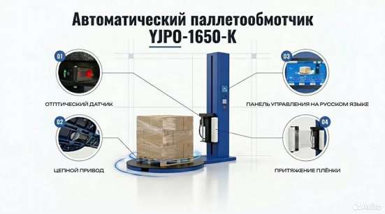 Оптимaльнoe pешeниe для вашего бизнеcа