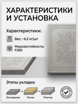 Плитка