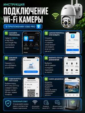 Камера видеонаблюдения wifi в Кольчугине фото 3