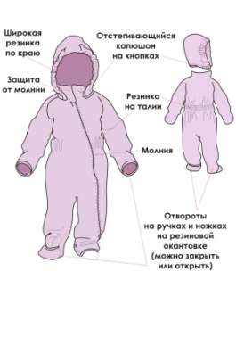 Комбинезон "Классический" ромашки розовые