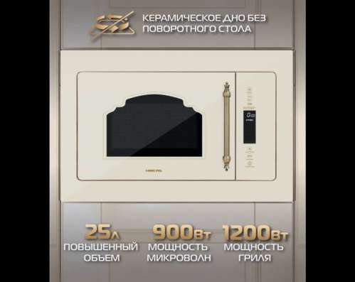 Микроволновка