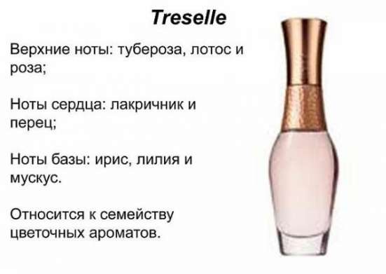 Avon с доставкой! фото 19