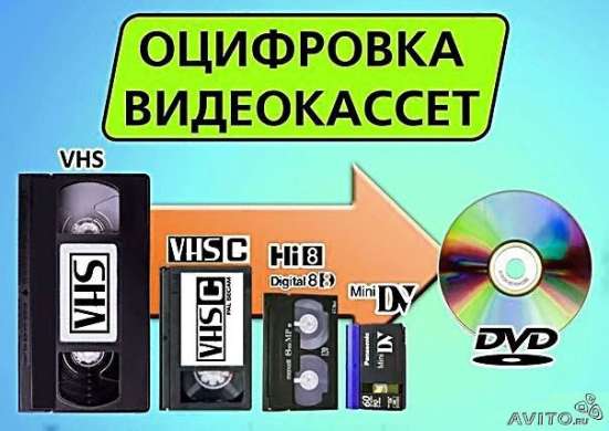 Оцифровка видеокассет в Уральске