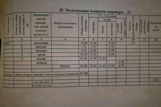 Продам однокомнатную квартиру в Краснодар.Жилая площадь 57  кв.м.Этаж 6.Дом кирпичный. в Краснодаре