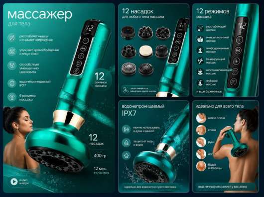 Инфографика для маркетплейсов. Дизайн карточек