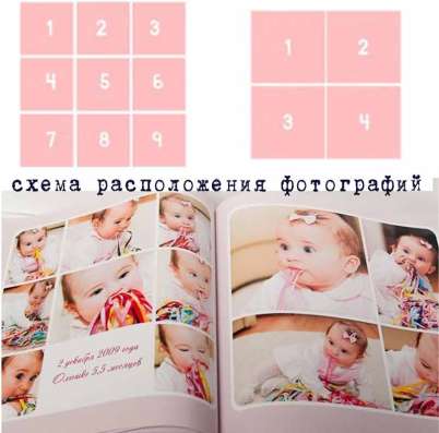 Фотокнига на 100 фотографий в Ростове-на-Дону фото 7