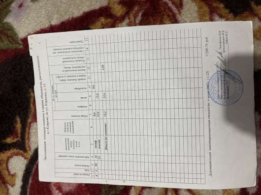 Продам срочно в Коврове фото 4