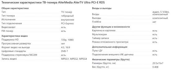TV-тюнер AVerMedia AVerTV Ultra PCI-E RDS (H777) в Москве фото 10