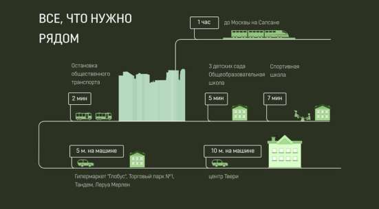 Продам однокомнатную квартиру в Тверь.Жилая площадь 44,70  кв.м.Этаж 9.Дом монолитный. в Твери фото 3