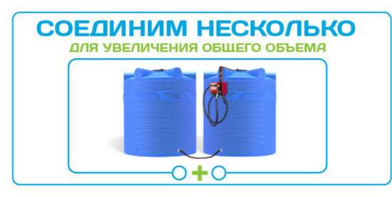 Мини АЗС V 5000л в Туле