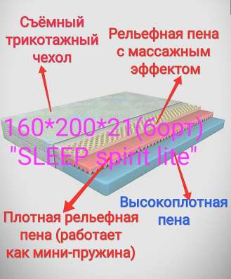 До конца акции осталось несколько дней ! в Волгодонске фото 11