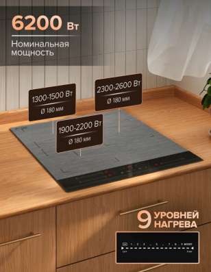 Варочная панель в Оренбурге