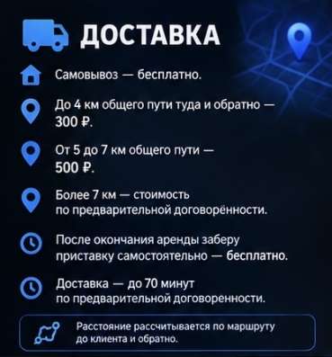 Аренда прокат Ps5 в Саратове фото 7