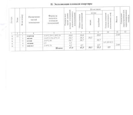 1-комн. квартира 43,5 кв.м в Долгопрудном фото 8