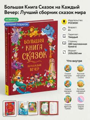 Красивая Карточка товара в Путилково фото 3