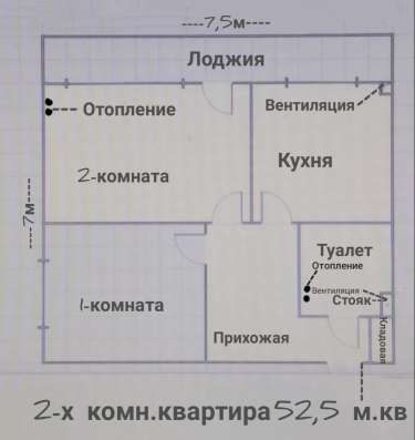 Инвестируй в недвижимость в Москве фото 6
